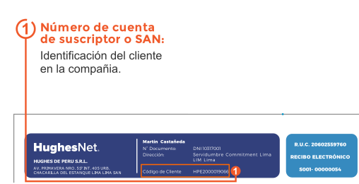 SAN_invoice